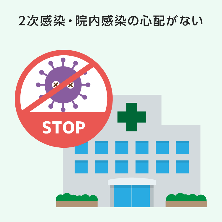 オンライン診療画像2