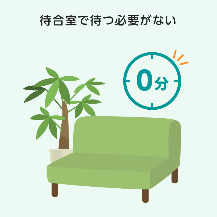 オンライン診療画像3