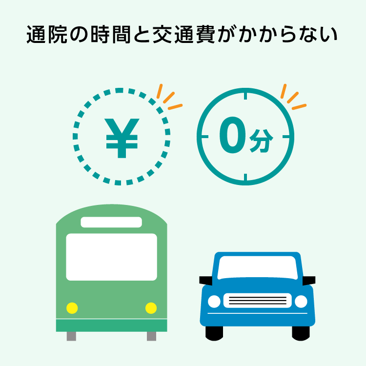 オンライン診療画像6