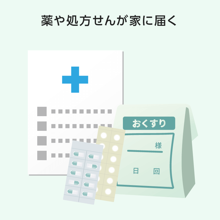 オンライン診療画像7