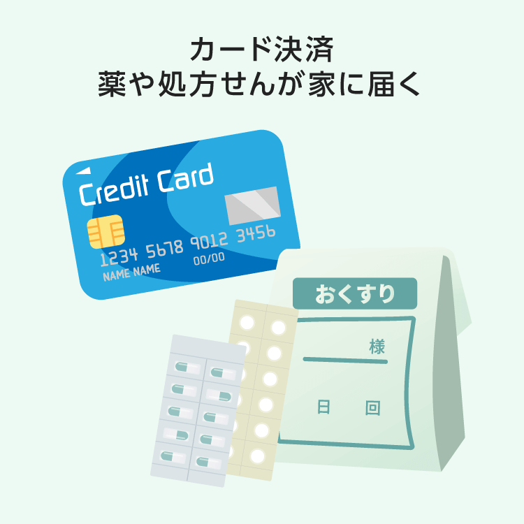 オンライン診療画像10